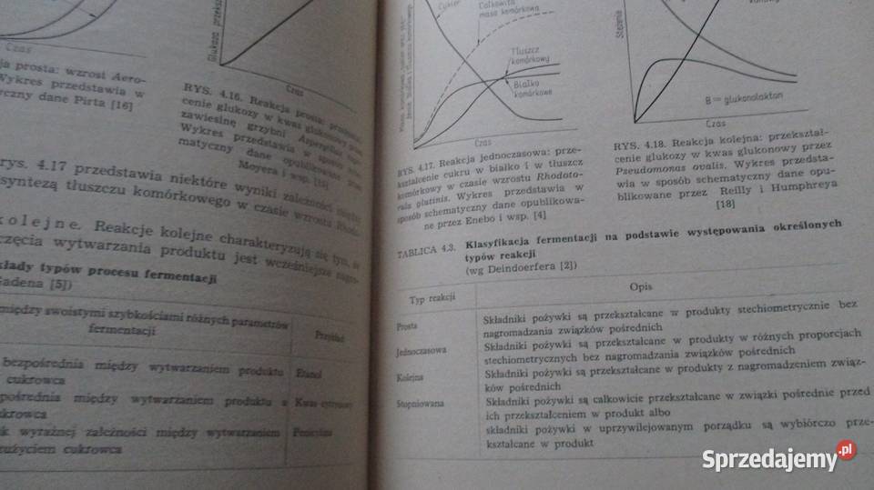Inżynieria biochemiczna inżynieria biochemia chemia, biochemia