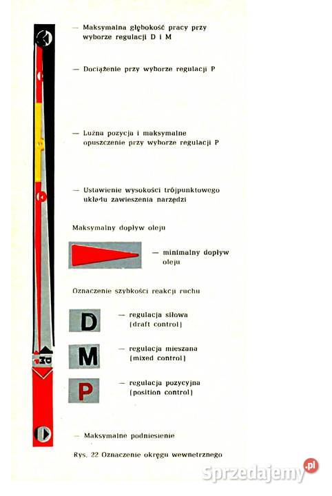 Instrukcja obsługi ZETOR 50116011 6045 70117045 Stalowa Wola