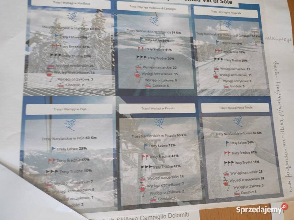 Włochy Tonale Male Val di Sole Trentino Trydent Kielce