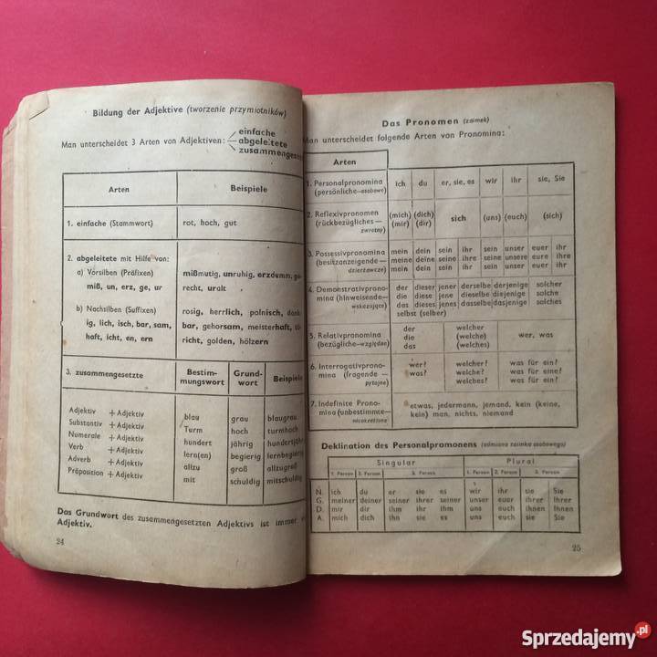 Kurzzusammengefasste deutsche grammatik Szczecin