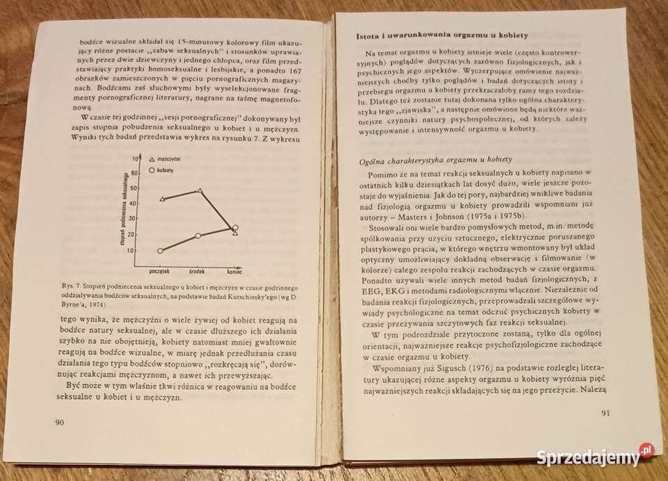 Psychologia kobiety Kazimierz Pospiszyl miękka Kraków