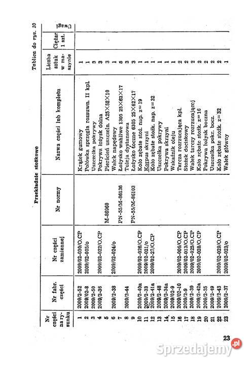 Rozrzutnik wapna N00902 PIAST instrukcja i Stalowa Wola
