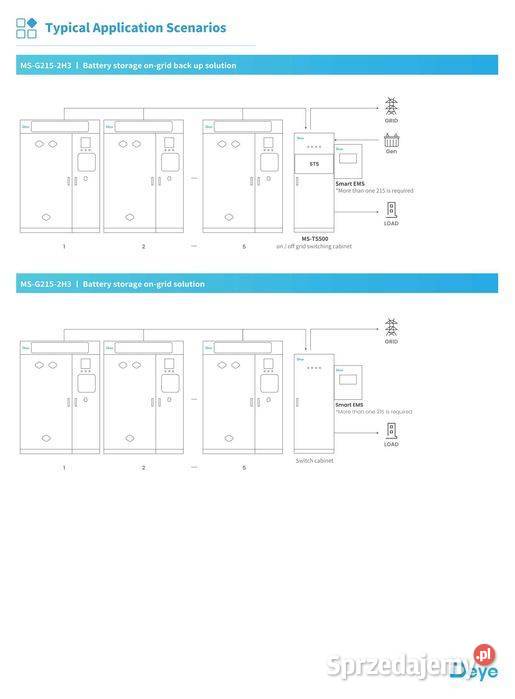 Magazyn Energii DEYE MSGS2152H3 215kWh 100kW CI