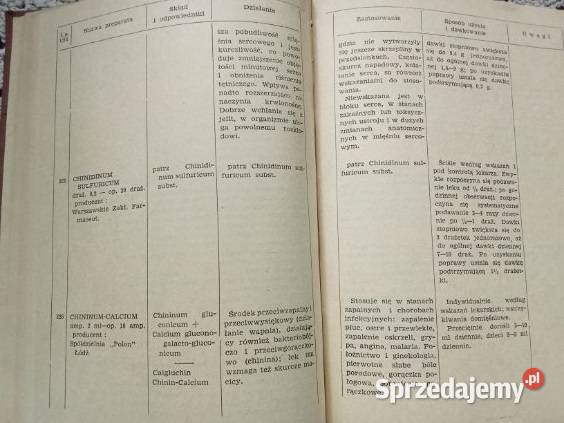 Informator terapeutyczny do urzędowego spisu Łódź sprzedam