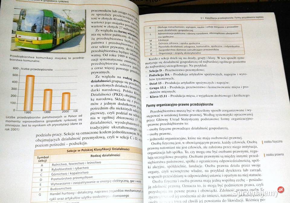 Podstawy przedsiębiorczości Małgorzata Biernacka Pozostałe lubelskie Chełm sprzedam