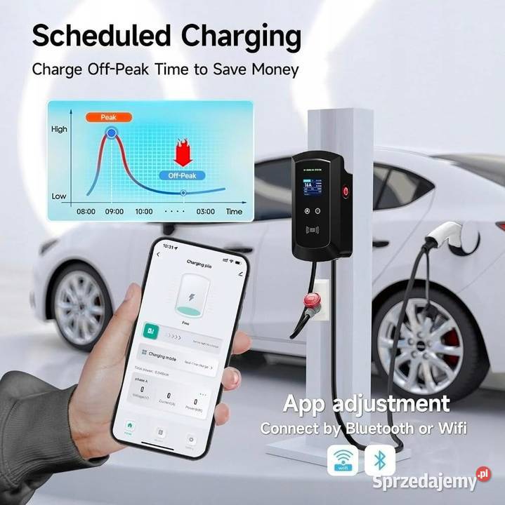 ŁADOWARKA DO AUT ELEKTRYCZNYCH WALLBOX AfeeV Nowy Korczyn