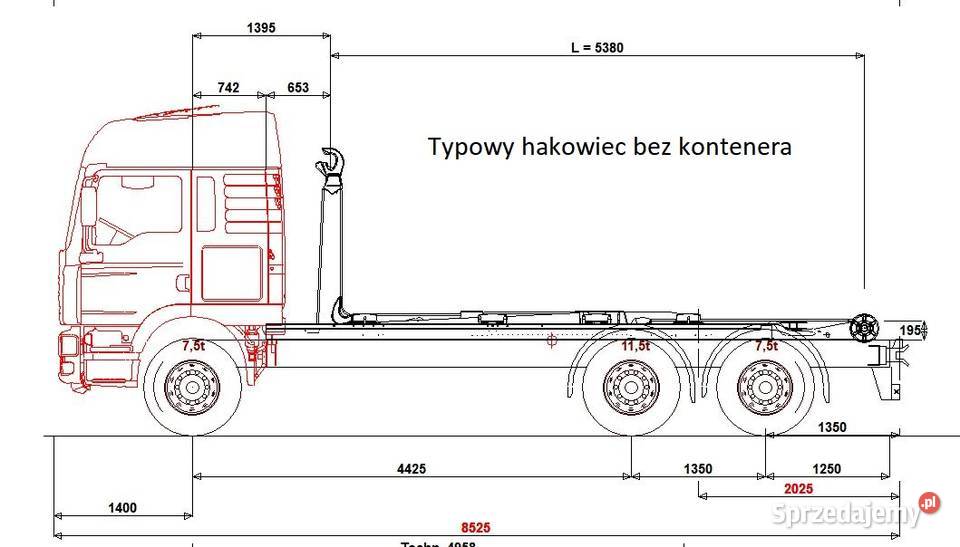 MULTILIFT hakowiec urządzenie hakowe XR20 super Łódź