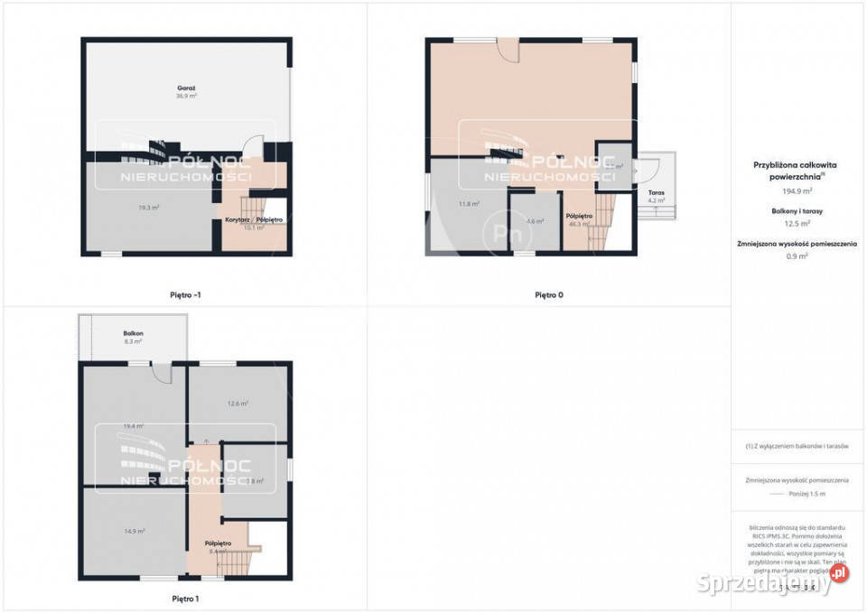 NOWA Dom na Mazurach Sokoły Jeziorne