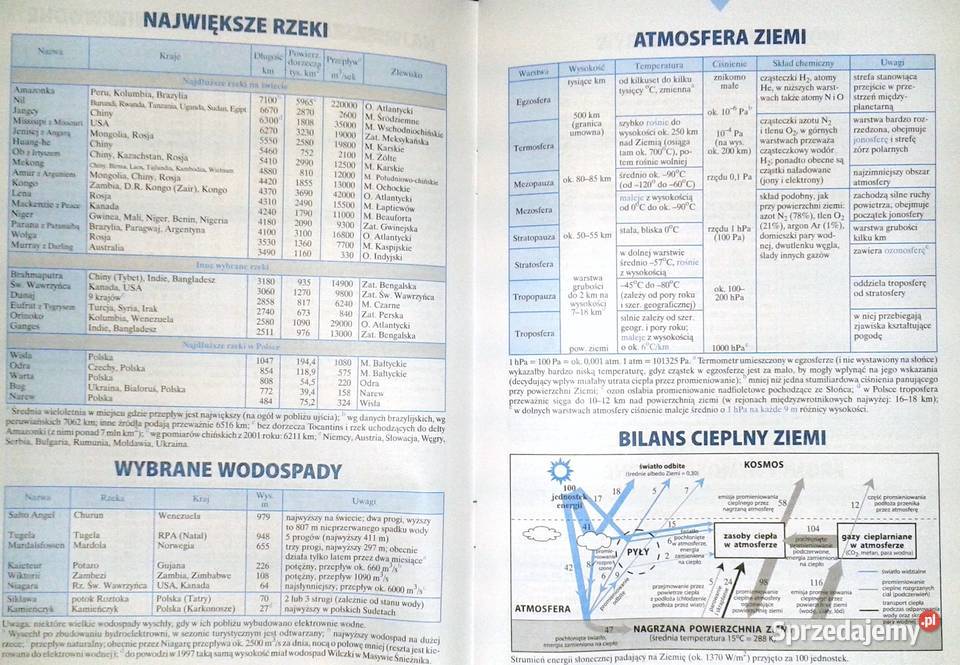 Małe tablice geografia Witold Mizerski J Chełm