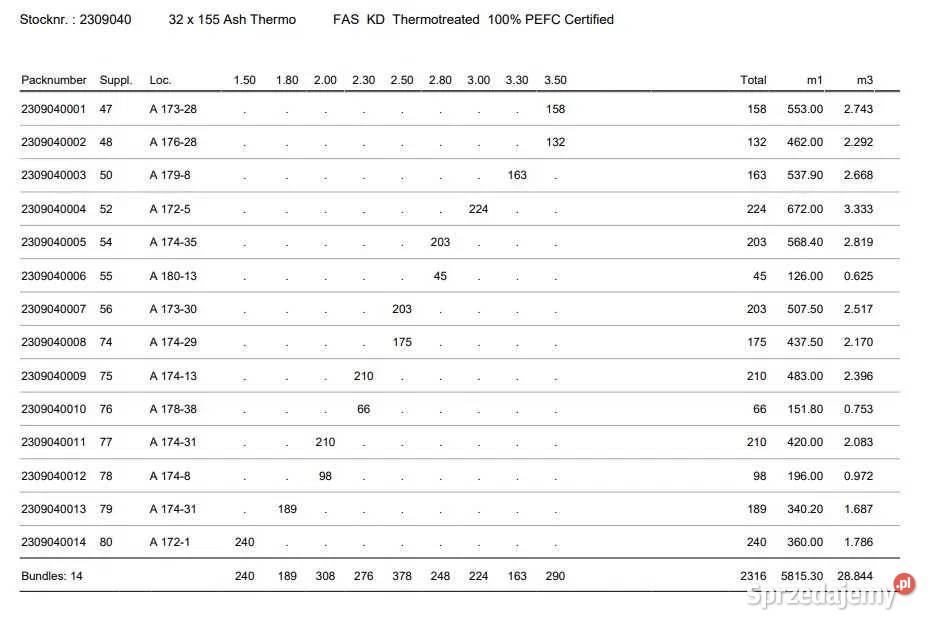 TARCICA KANTÓWKA THERMO TERMO JESION EUROPEJSKI Drewno budowlane Prusice