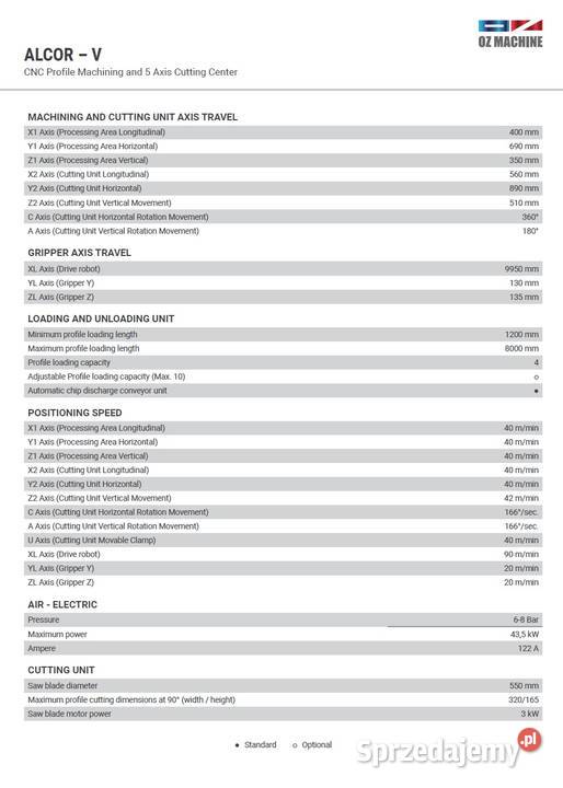 Centrum obróbcze CNC i tnące 5 osi ALCOR V Produkcja Obodowo
