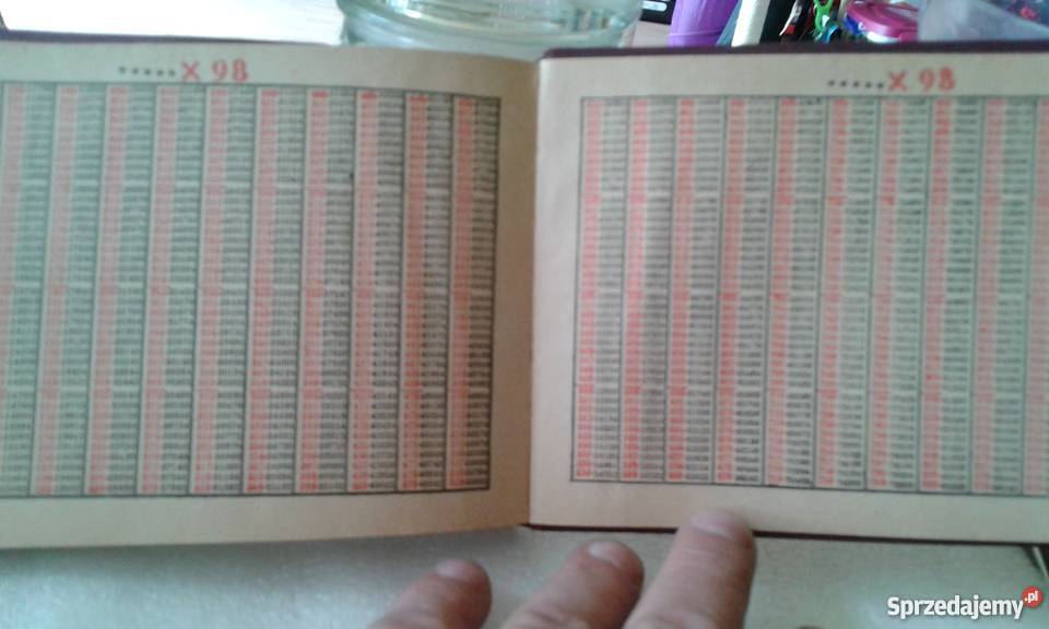 tabliczka mnozenia łódzkie Łódź sprzedam