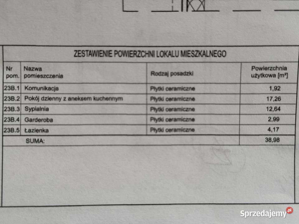 Mieszkanie 2 pokojowe na Gdańskiej Nagórki