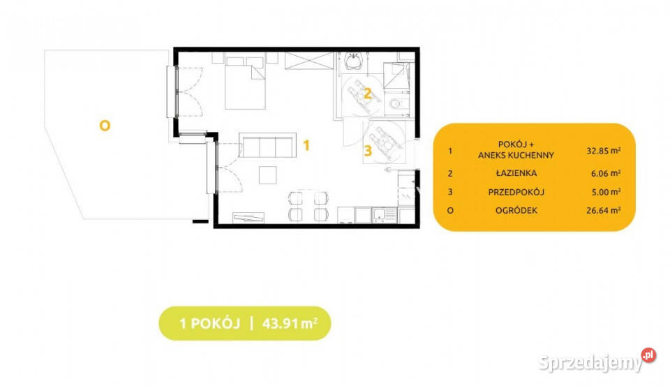 Mieszkanie 4391m2 1 pokój Kraków Sprzedaż