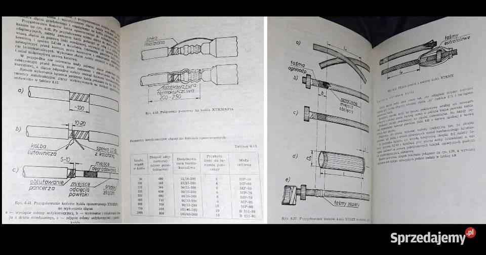 Zarys techniki kablowej Jan Szymczuk Chełm