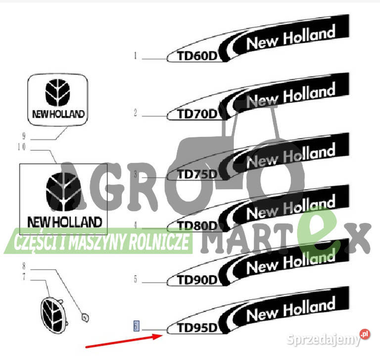 5092723 5092724 ZESTAW NAKLEJEK TD95D CNH