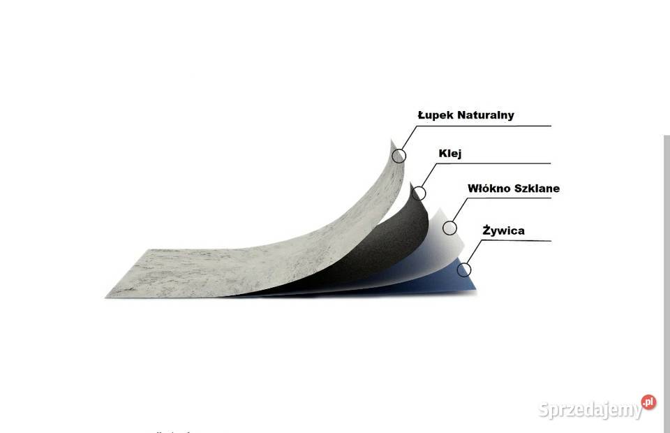 Fornir kamienny łupek kamień 120x210 gres Warszawa