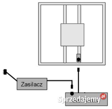 Kawalet Ekspozytor Obrotnica do 200 15 m ster Warszawa