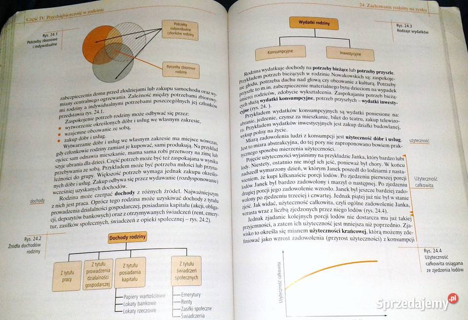 Przedsiębiorczość bez tajemnic S Gregorczyk Chełm sprzedam