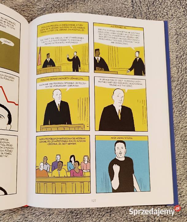 Eleon Musk Amerykański Oligarcha Cunninghan