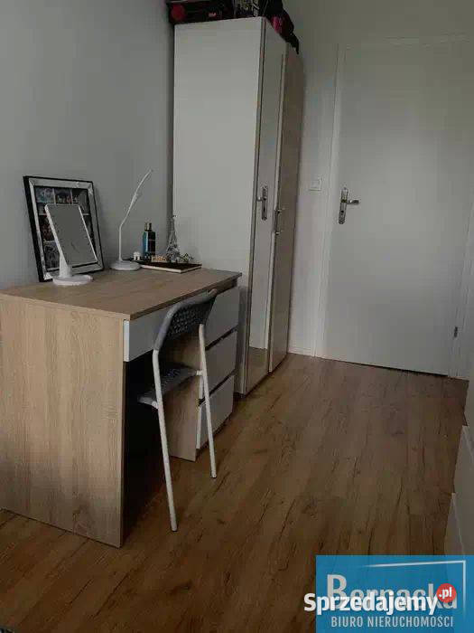 8 pokoi mieszkanie inwestycyjne 9 ROI Wrocław