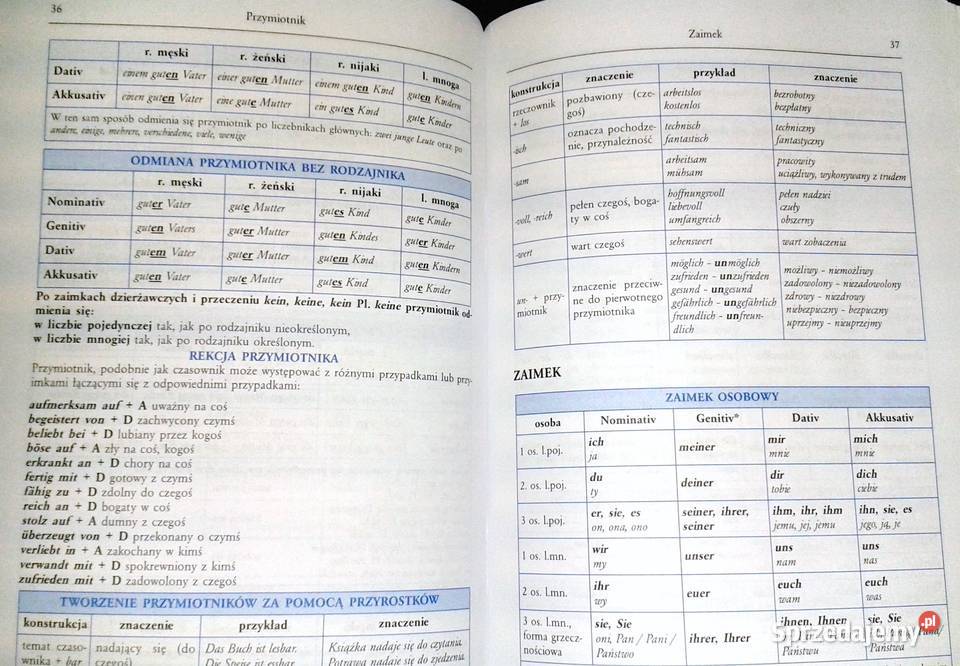 Tablice Język niemiecki Agnieszka Jaszczuk Chełm