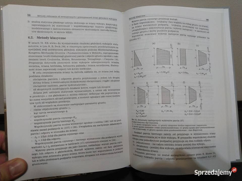 Głębokie wykopy projektowanie i wykonawstwo Kraków
