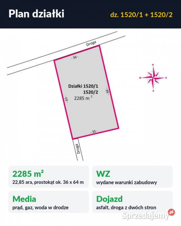 Bez prowizji działka 2285 m z WZ prąd gaz woda asfalt Nowy Borek