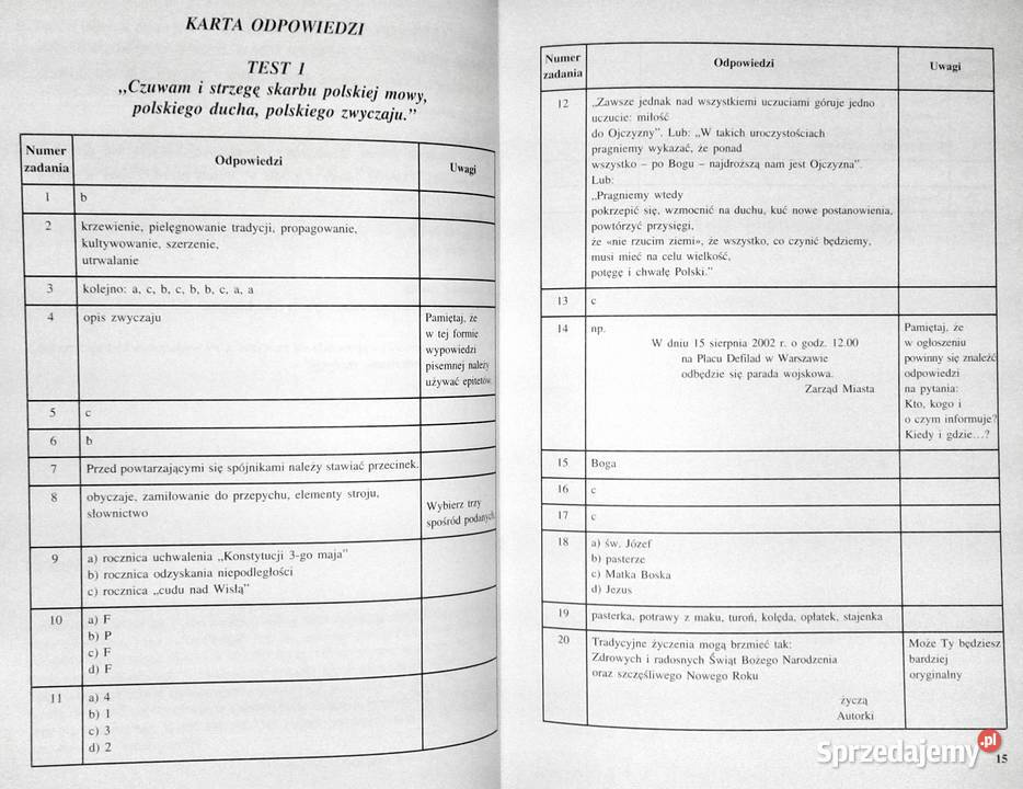 Zestawy testów gimnazjalistów Przedmioty Chełm