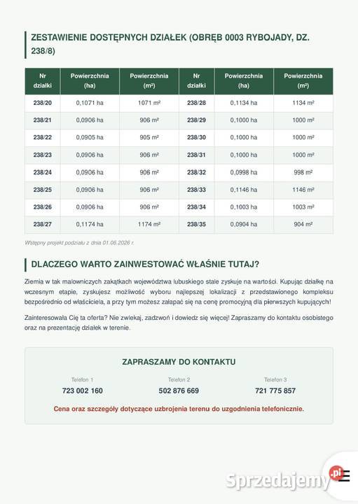 Działki na sprzedaż w pięknej okolicy Rybojady sprzedam