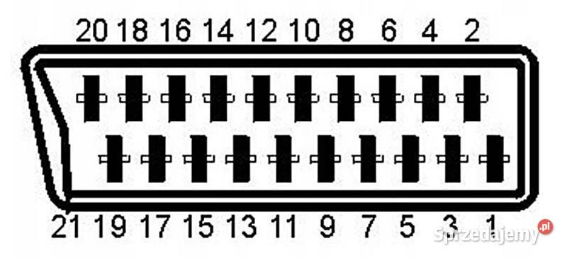 Kabel EURO 201pin EURO 201pin do połączenia