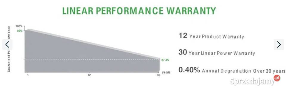 Panel fotowoltaiczny JINKO 620W BIFACIAL SILVER