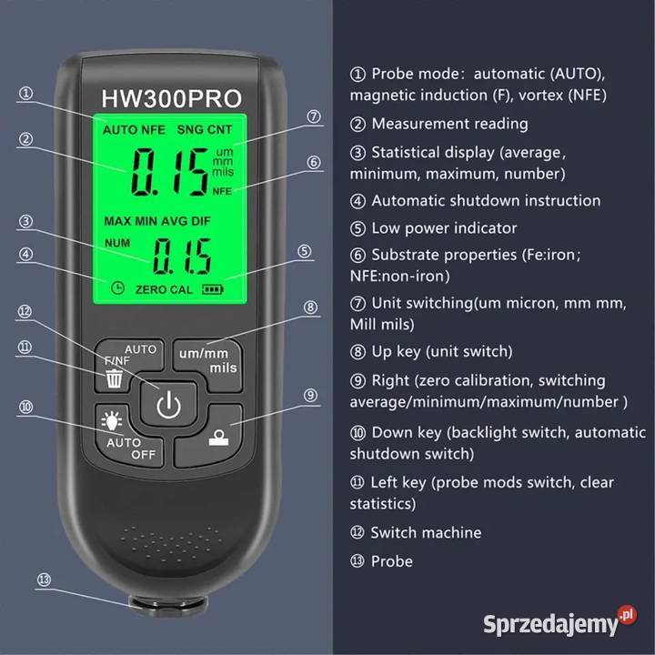 Miernik grubości lakieru wysoka precyzja Wrocław