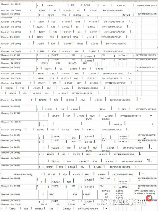 Działki pod budownictwo mieszkaniowe na 1052m2 Gorzeń