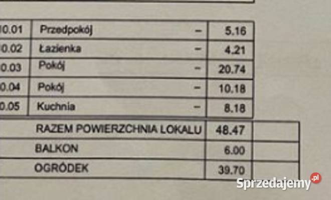 2pok 48m Stabłowickiej OGRÓDKOMÓRKAGARAŻ Wrocław 17537zł/m2 dolnośląskie