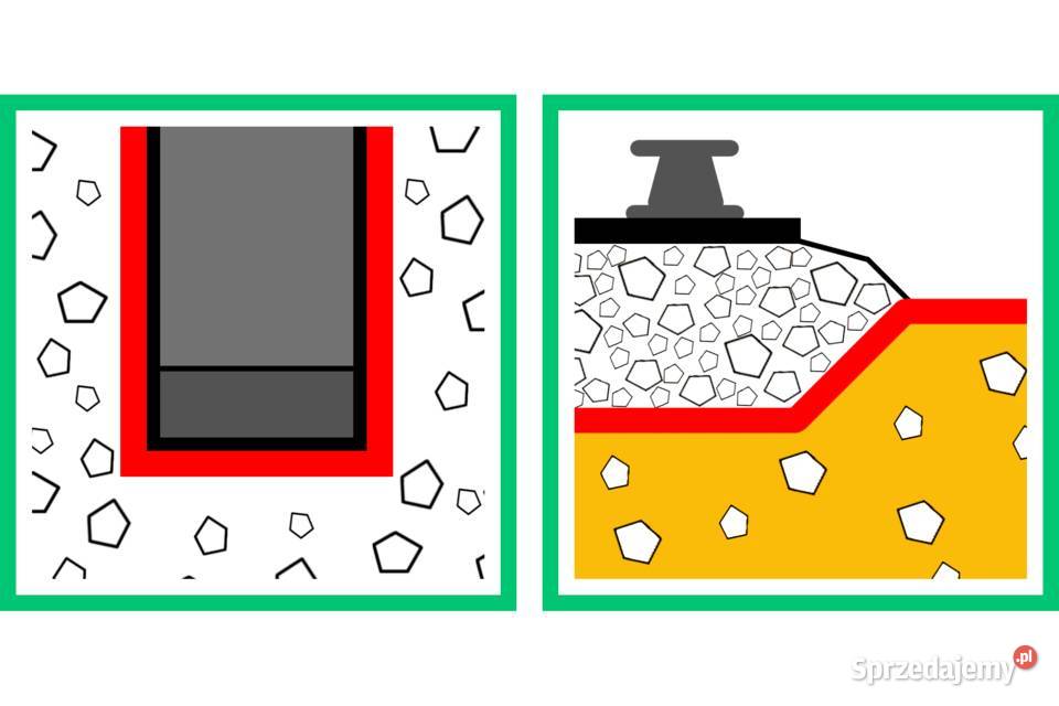 Geowłóknina PES150N 15x15m 150g czarna podlaskie Białystok