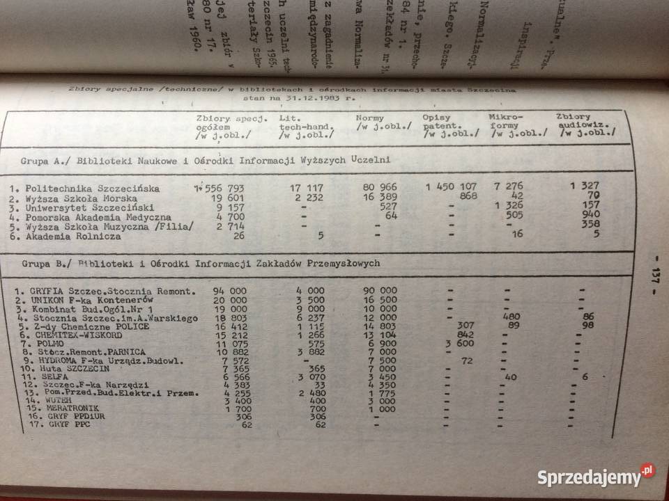 3173 Biblotekarstwo Na Pomorzu Szczecińskim zachodniopomorskie Szczecin