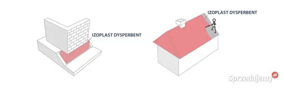 ADW Izoplast Dysperbent 10 Gdów