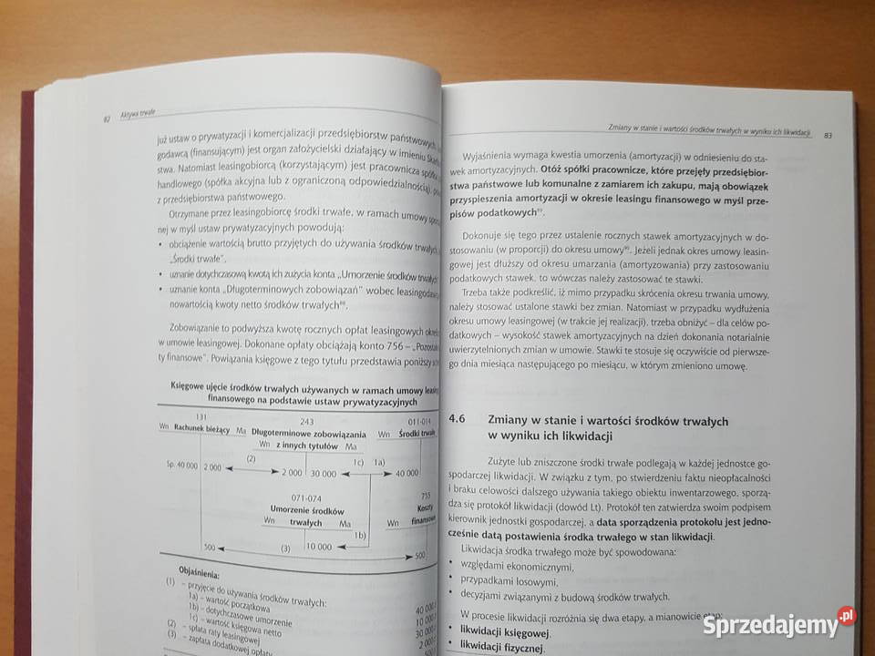 RACHUNKOWOŚĆ finansowa w praktyce J Czerny i Z Rok wydania 2002 Poznań sprzedam