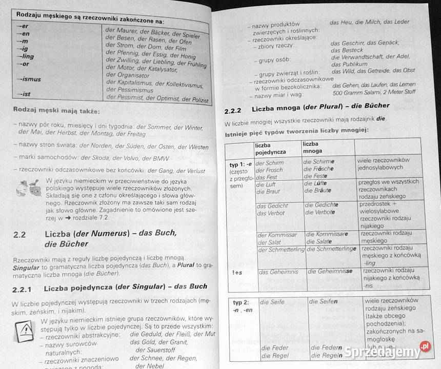 Krótka gramatyka języka niemieckiego PONS Heike lubelskie Chełm sprzedam