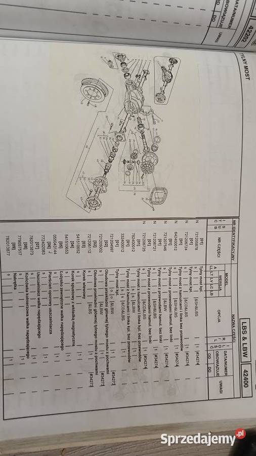 Katalog części zamiennych LUBLIN 3 Niemodlin