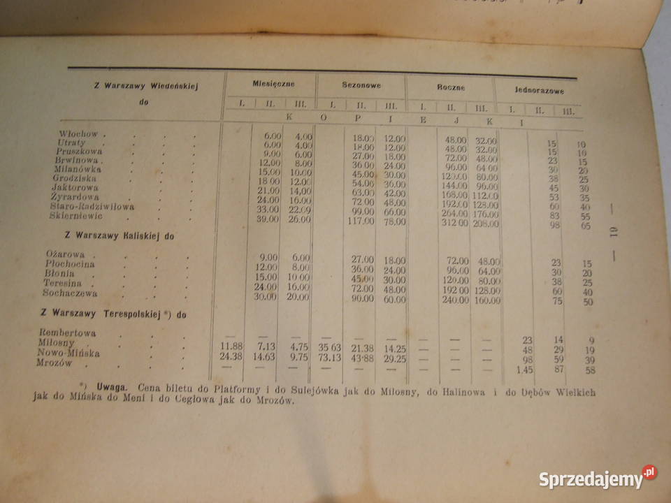 Przedwojenny informator 1910 taryfy ceny biletów Czeladź sprzedam