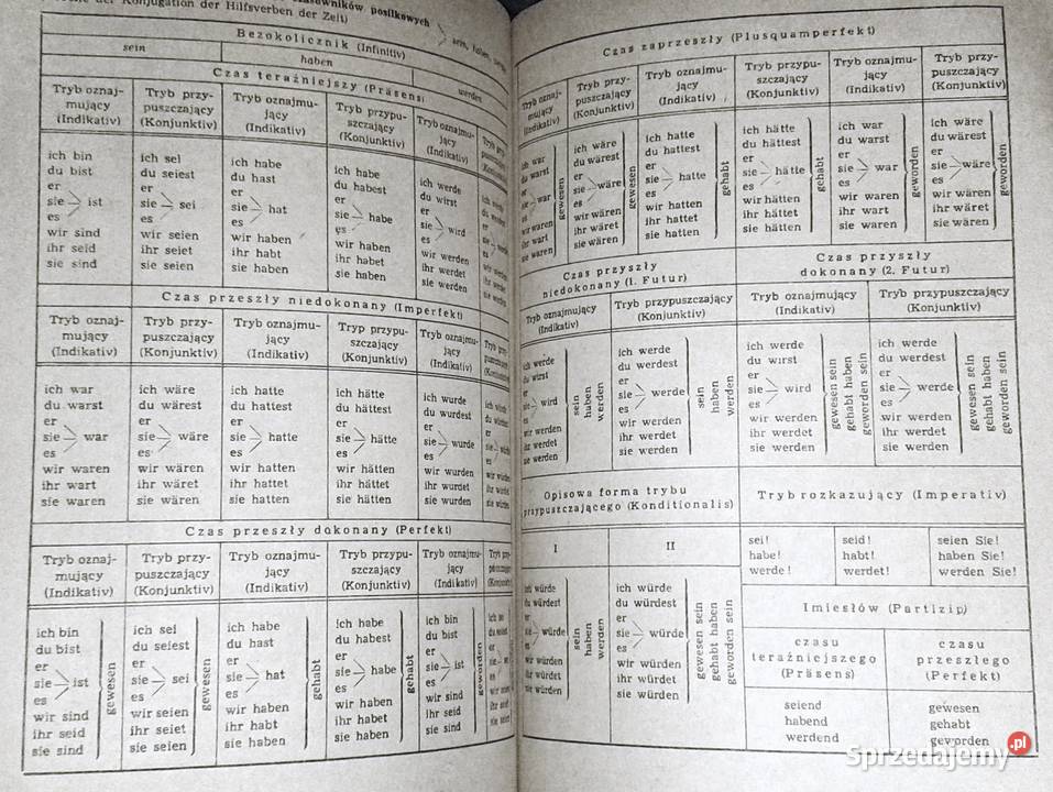 Zwięzła gramatyka języka niemieckiego B Kultura i Rozrywka