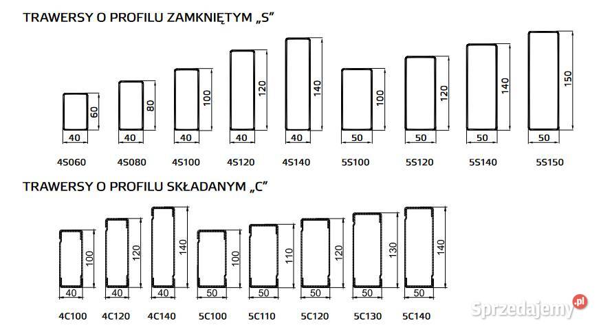 Trawers belka regału paletowego MGL model XH dł Kraków sprzedam