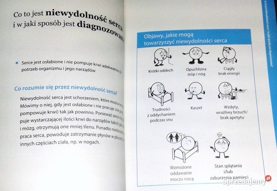 Zrozumienie terapii resynchronizacji serca w miękka Pozostałe