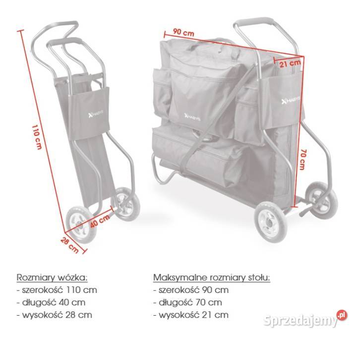 Wózek transportowy Habys Pozostałe świętokrzyskie Zagnańsk