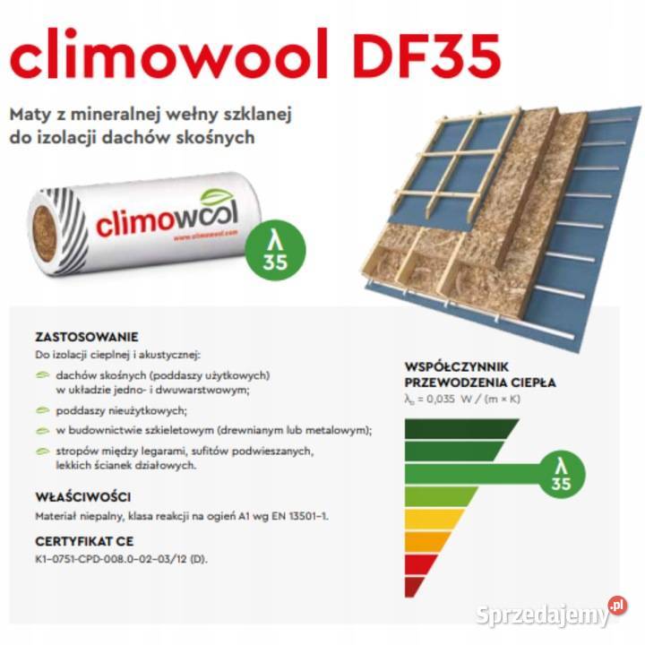 Wełna Climowool DF35 15 432 m2 Budowa sprzedam