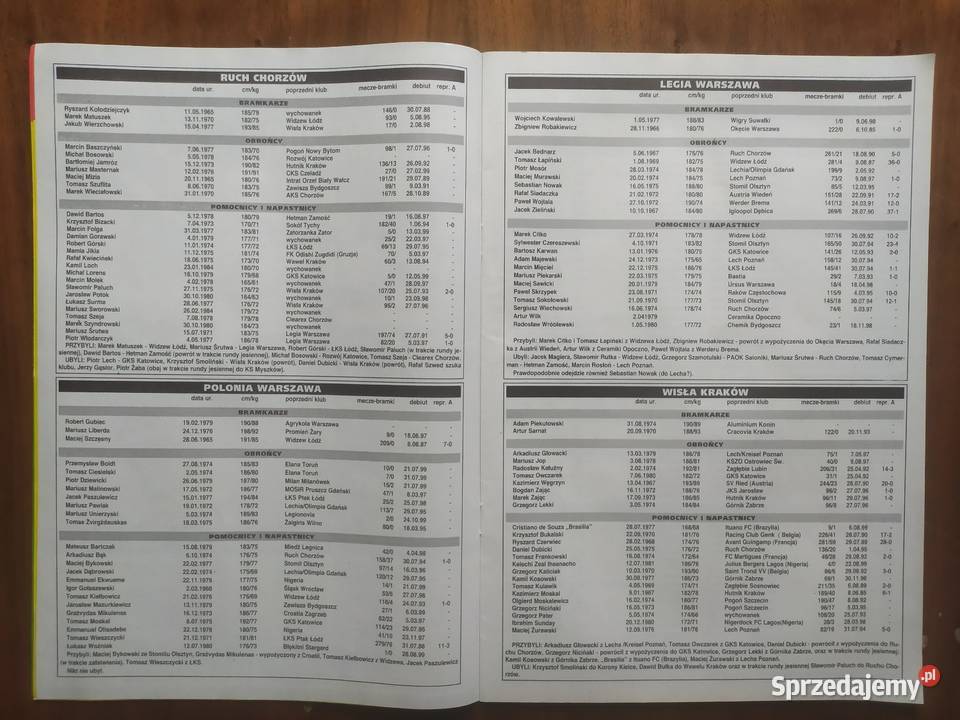 Skarb kibica I II liga polska wiosna 2000 Łódź