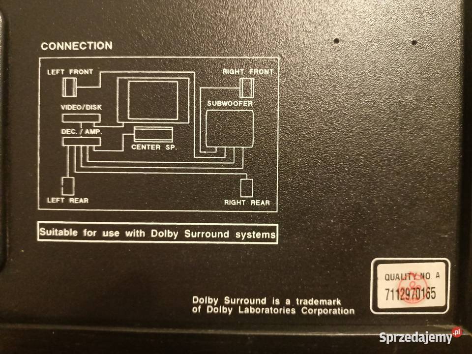 Jamo center 40 kolumna centralna Toruń sprzedam