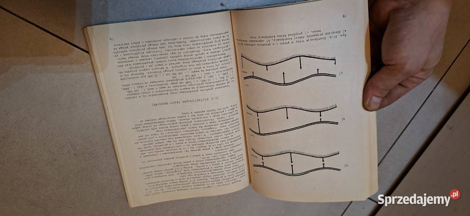 Drogi kołowe i węzły drogowe Łęczyca sprzedam